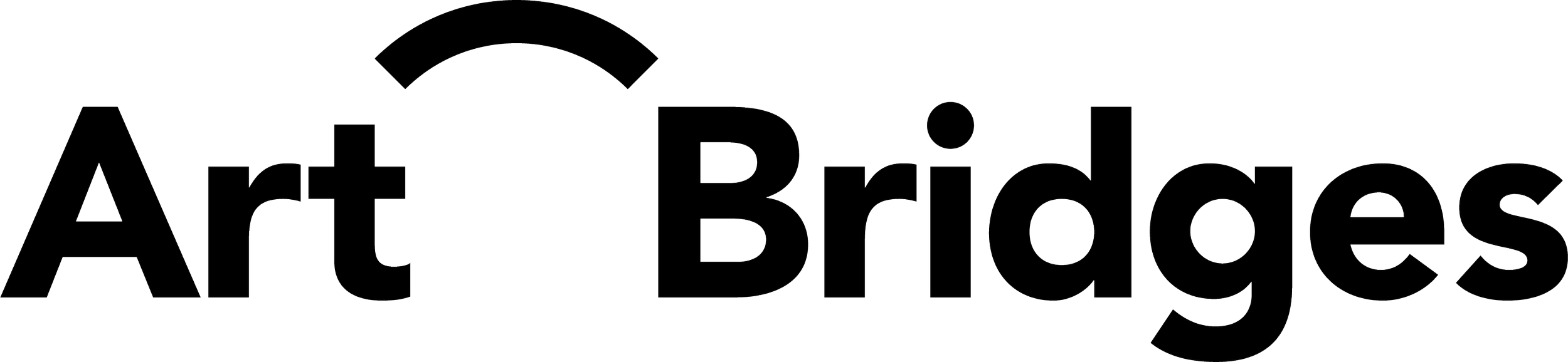 Art Bridges Foundation Logo