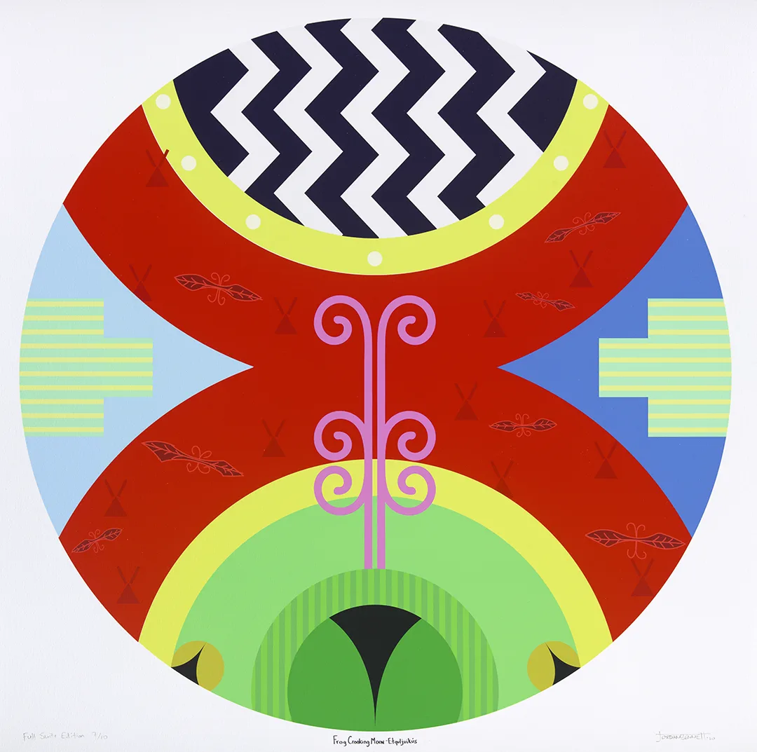 Frogs Croaking-Etquljuikús